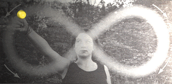 déroulement séance kinésiologie brain gym